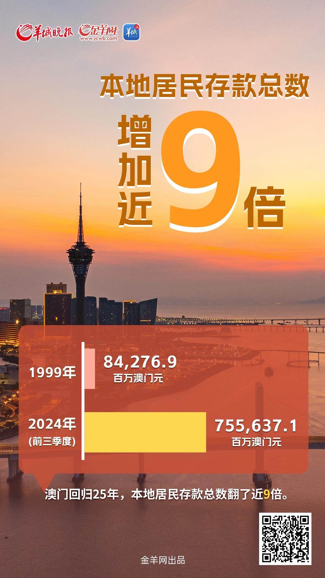 新澳门今晚9点30分开奖结果,时代变革评估_Tablet57.520