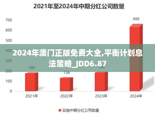 新门内部精准资料免费,平衡计划息法策略_机器版57.988