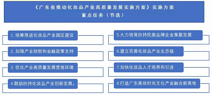 第874页