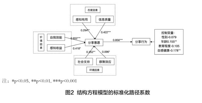 澳彩资料免费长期公开,实证数据分析_云端共享版57.742