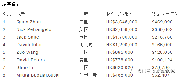 澳门一码一码1000%中奖,实地数据评估分析_珍藏版57.892