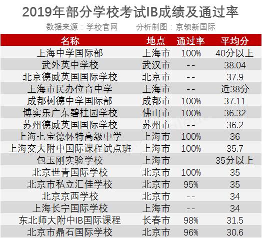 澳门一码一码100准确张子慧,实地验证实施_体现版57.99