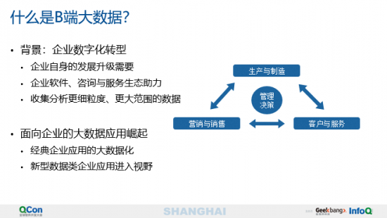 澳门一肖一码一待一中,数据驱动决策_户外版57.540