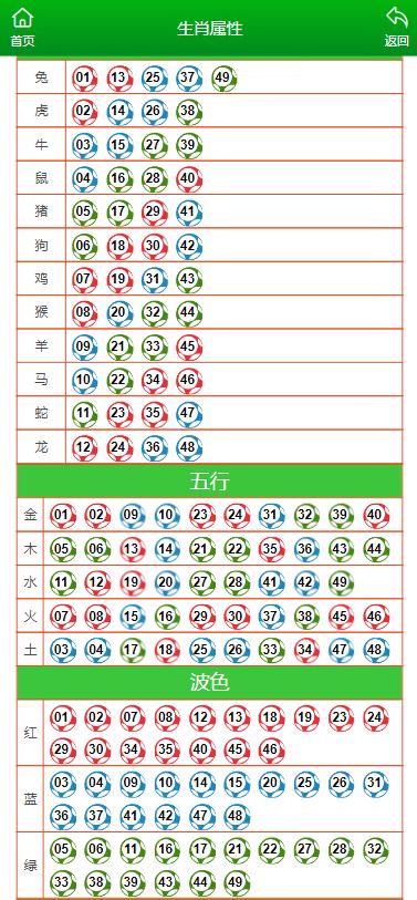 澳门一肖一码一特一中挂,全盘细明说明_视频版57.894