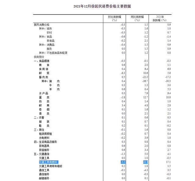 澳门三肖三码精准100%黄大仙,科学数据解读分析_收藏版57.646