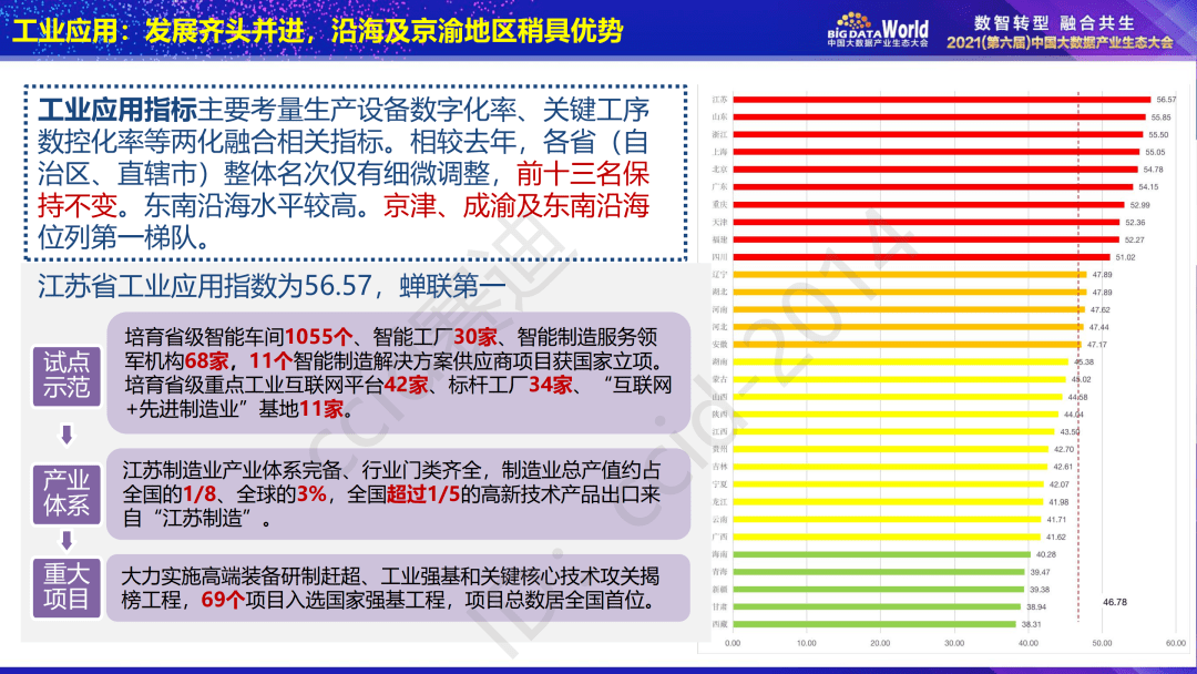 澳门王中王100%期期中,精准数据评估_紧凑版57.392