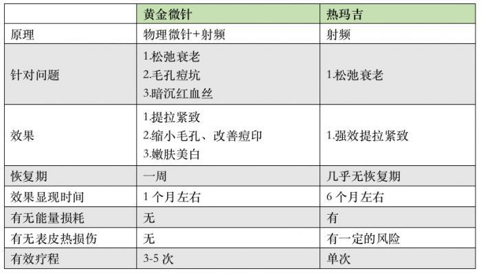 黄金微针价格解析，因素、成本与价值的全面解读