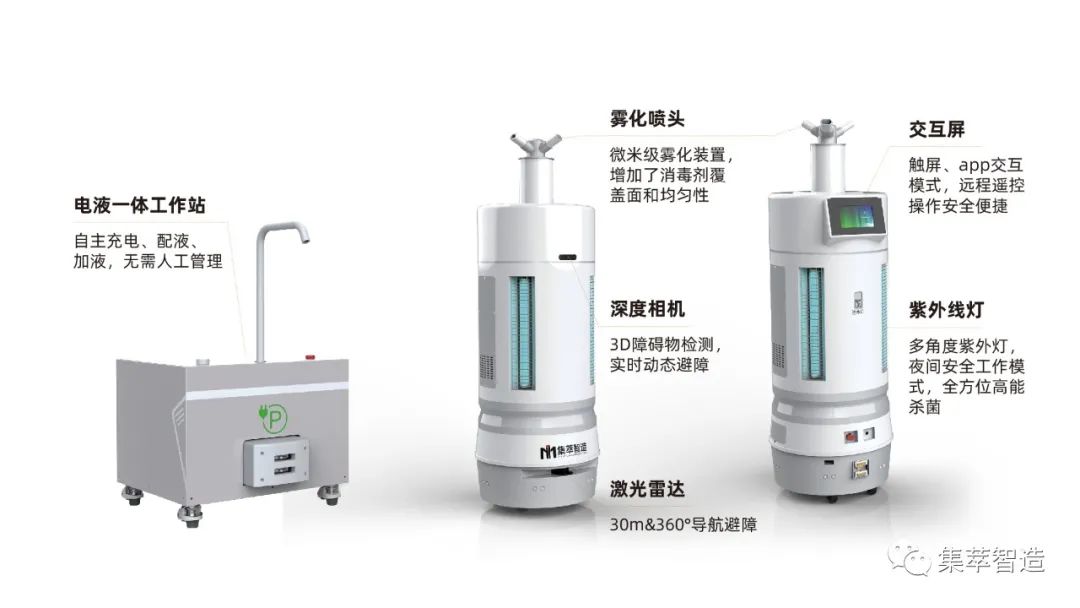 未来智能防疫新星，引领未来的智能防疫产品介绍与最新疫情动态