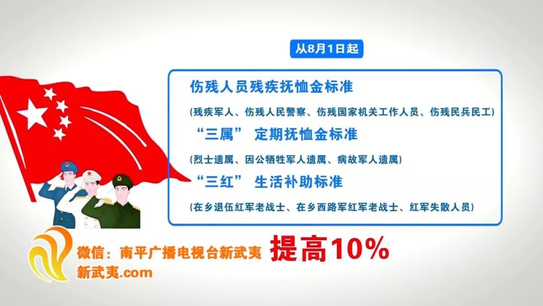 全面解读最新优抚政策，温暖英雄的心灵深处！