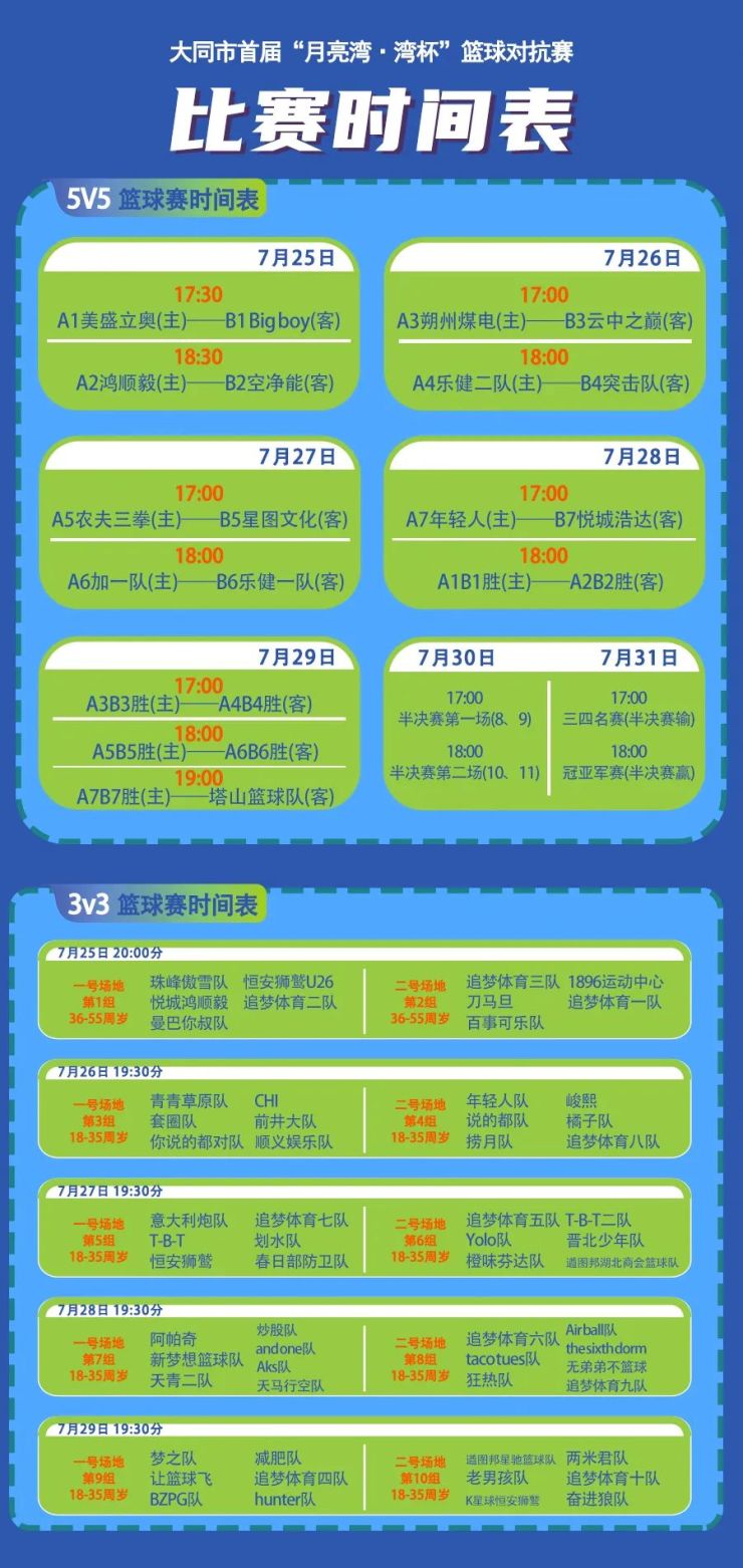 邢台月亮湾破浪前行的励志之旅最新动态