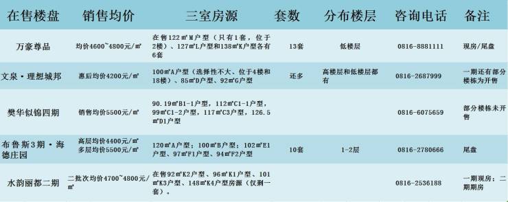 贞硕商显智能科技 第169页