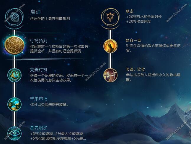 亚索最新符文引领科技潮流，重塑未来战斗体验