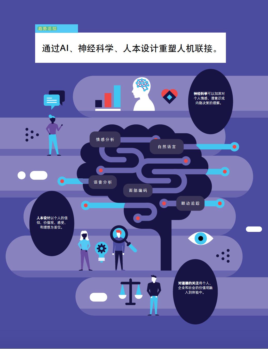 最新电视剧2020，科技巨献重塑生活想象
