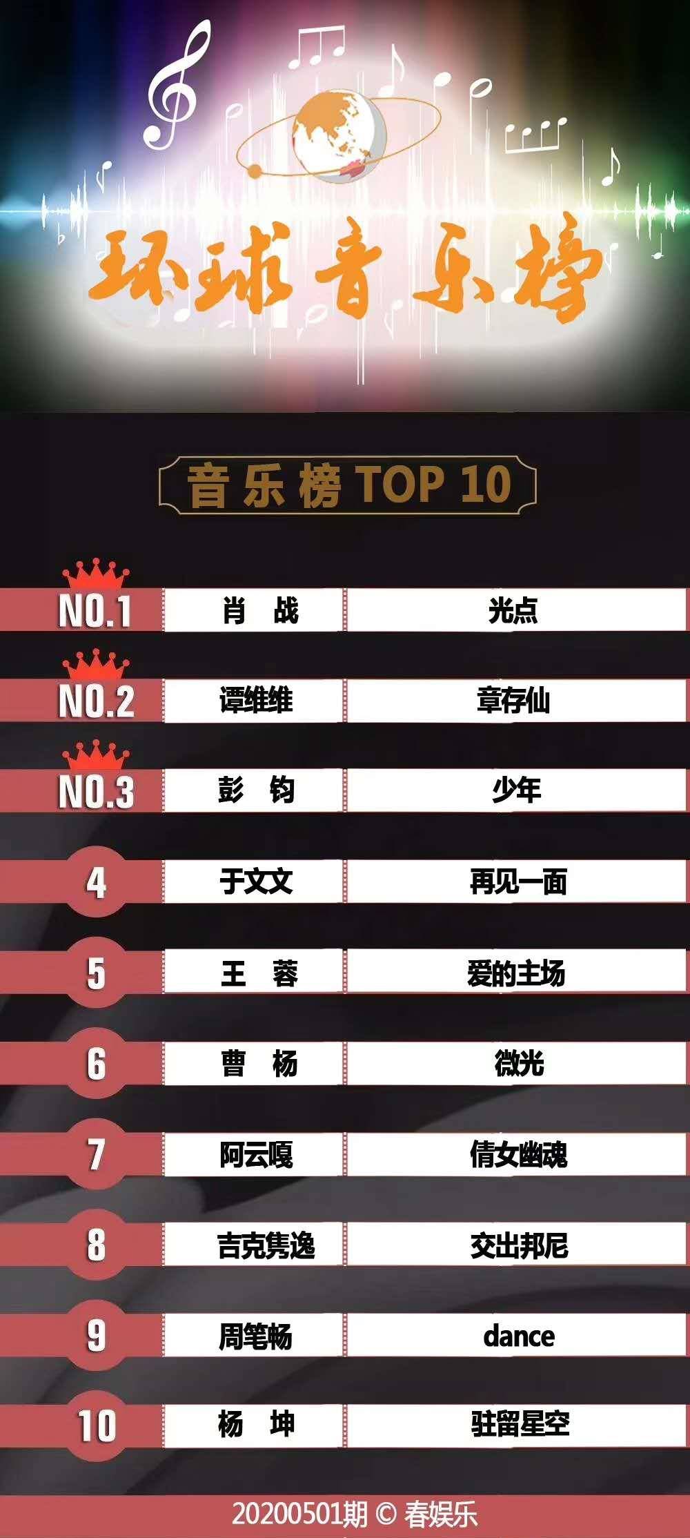 液晶拼接屏 第150页