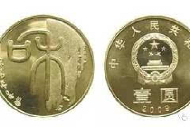 纪念币最新行情概览