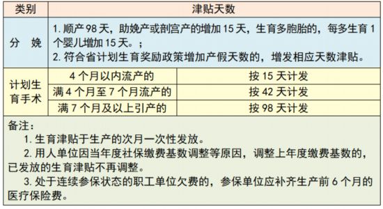 医疗保险最新政策解读，影响及一种观点的深度剖析