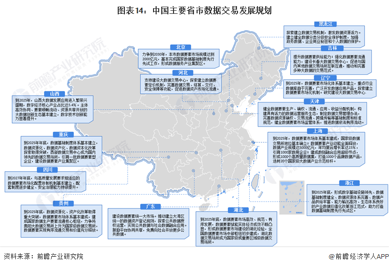 涿州市最新动态回顾与展望，现状、未来展望与前瞻分析