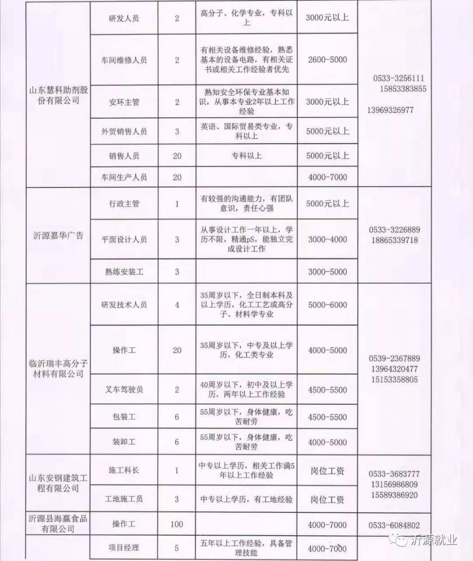 科技引领智慧矿山新纪元，最新煤矿招聘信息邀您共掘未来！