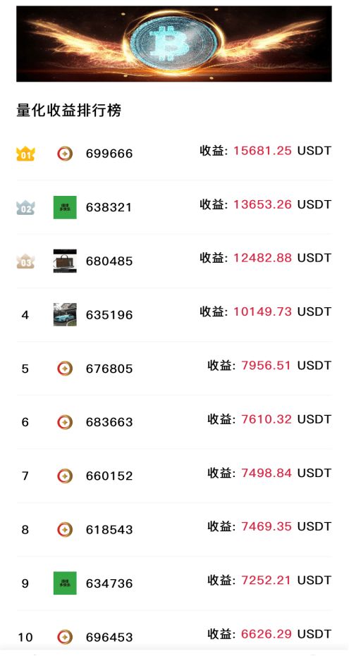 数字变革中的虚拟币动态，自信与成就感的源泉