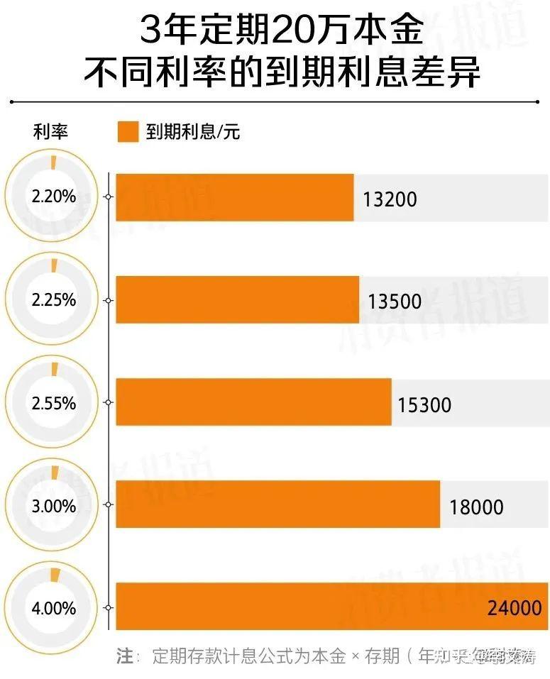最新活期利率揭秘，背后的故事与温馨时刻