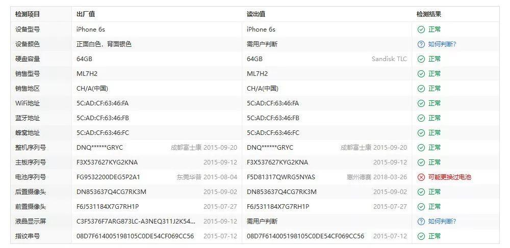 iPad Mini最新功能指南，获取与充分利用的初学者与进阶用户指南