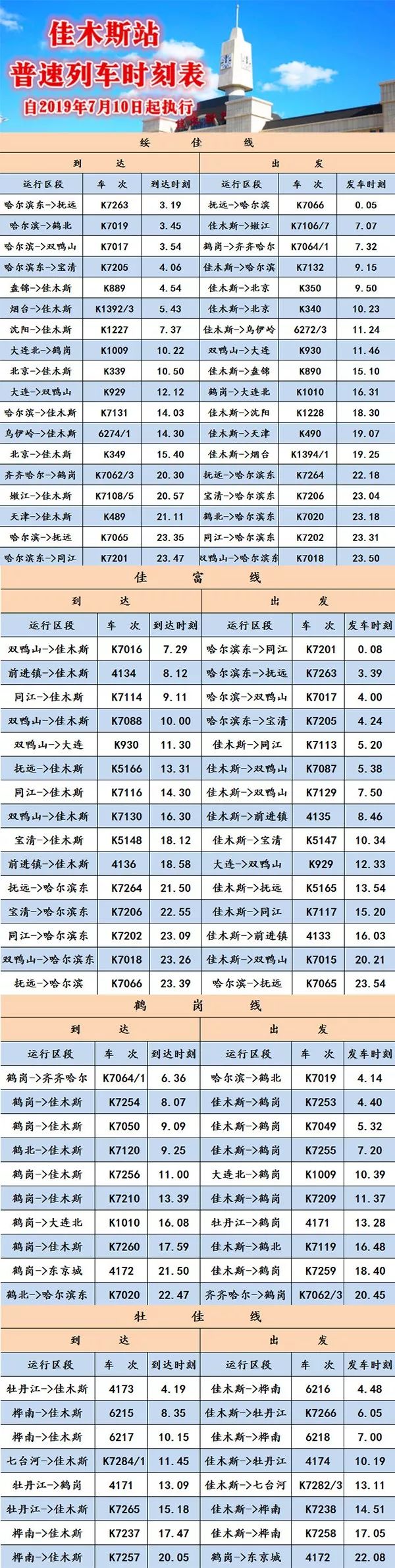 火车时刻表，时代的脉络与生活的轨迹查询最新信息