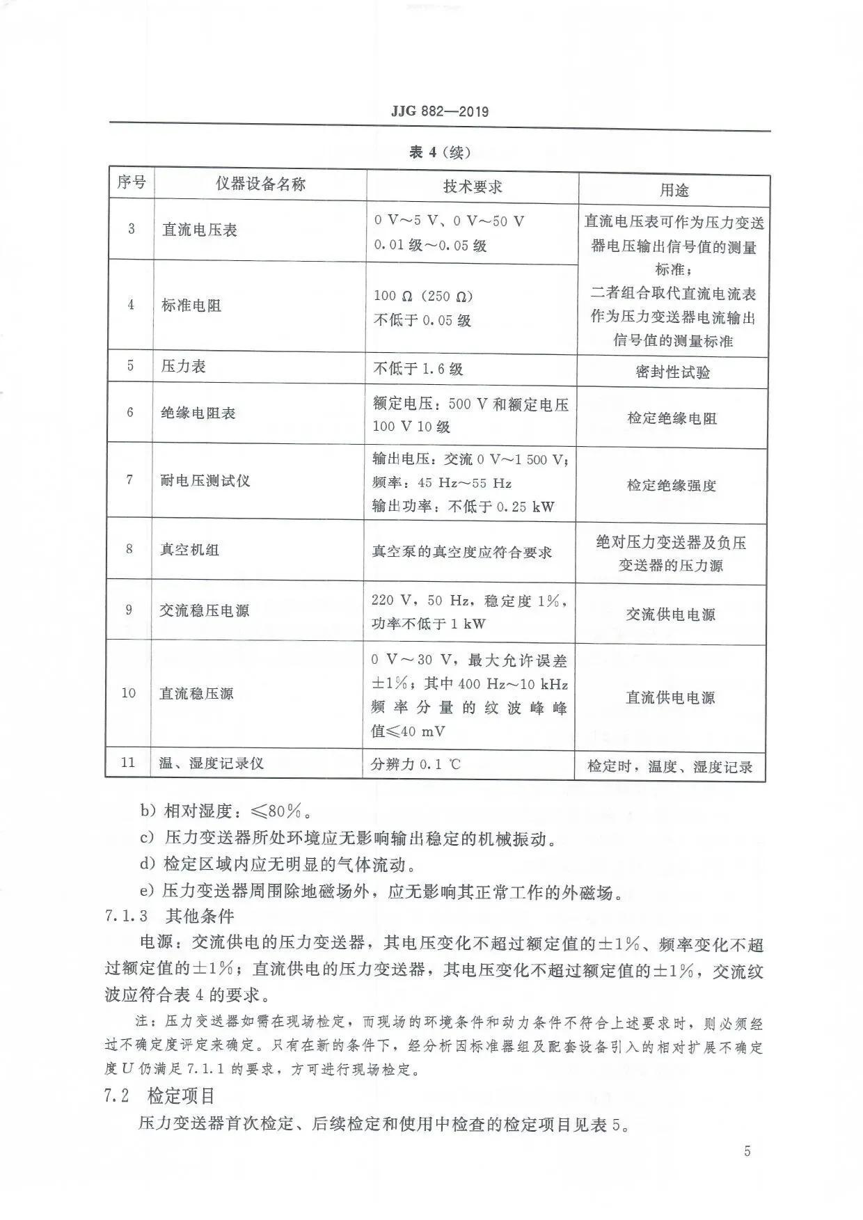 压力变送器检定规程最新探析与概述