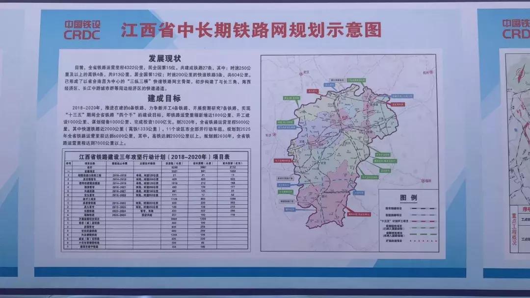 昌景黄铁路最新进展速递