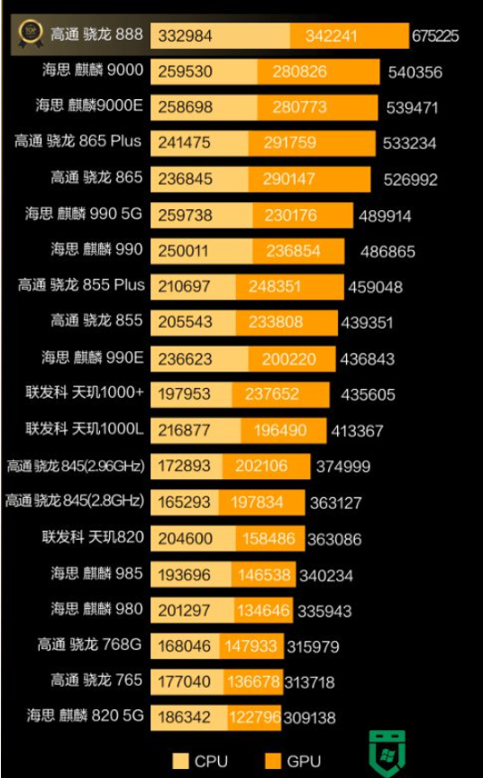 第430页