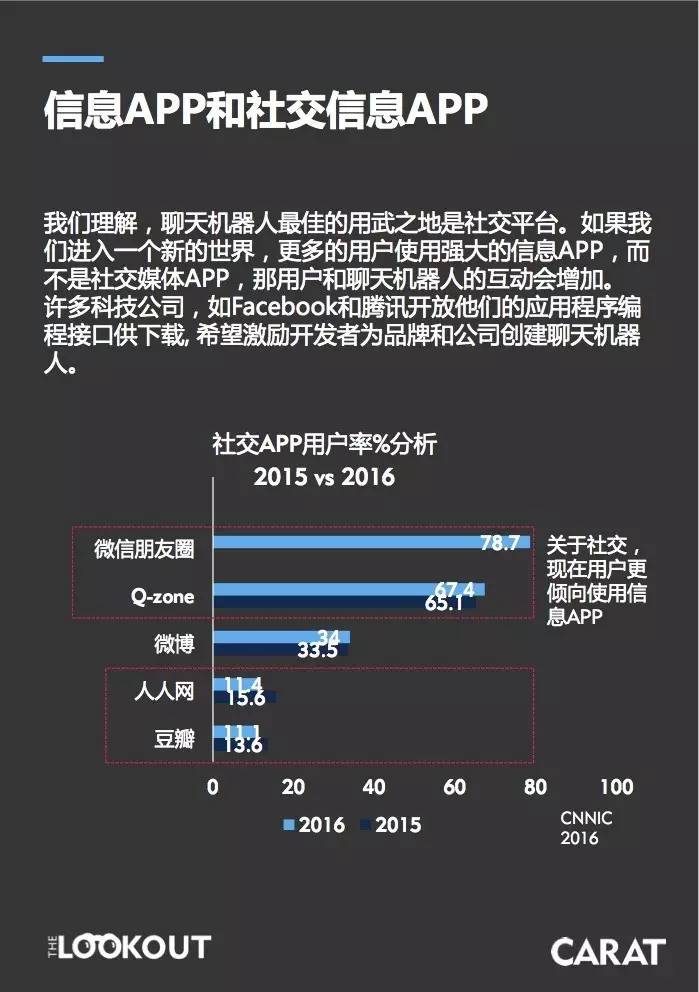 ICQ最新发展动态，探究其影响及一种观点阐述