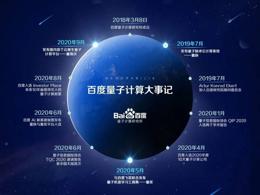 量子计算技术取得突破性进展，最新短篇新闻报道