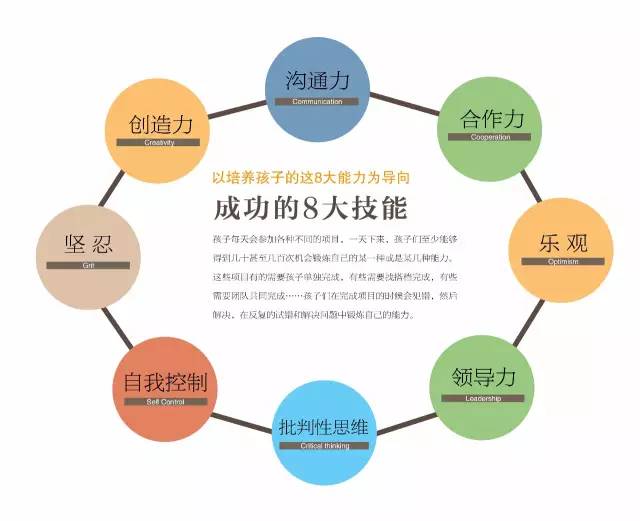 牛刀最新博客，成长之路在于变化与学习的交融