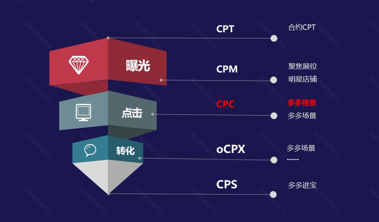 滴滴最新计费模式解析，洞悉变化，明智选择出行