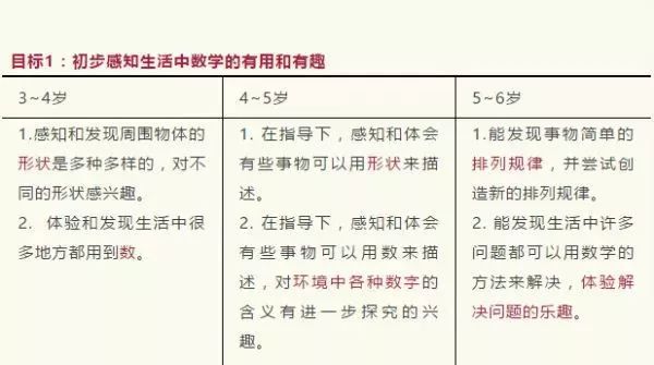 李传最新，任务完成与技能学习详细步骤指南（适合初学者与进阶用户）