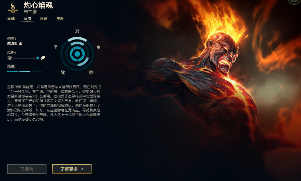 最新火男加点攻略，点燃学习激情，成就无限潜能