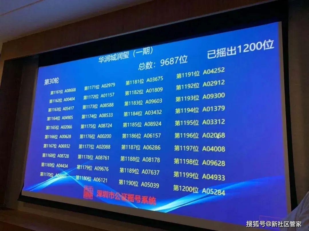 云霄最新房价走势及分析