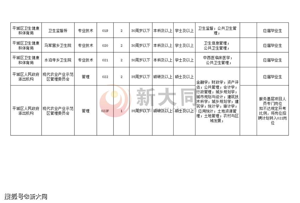 第312页