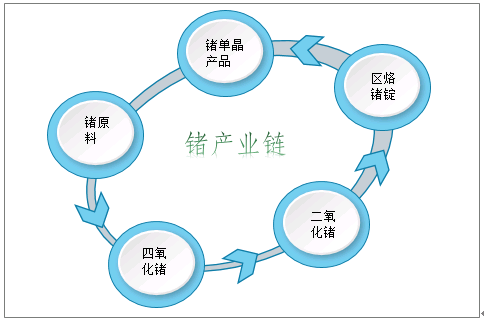泛亚最新动态及前景展望，进展、发展与未来趋势分析