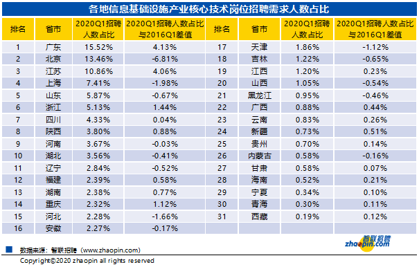 曲阜最新招工信息深度解析，招工趋势、社会影响与多维度探讨