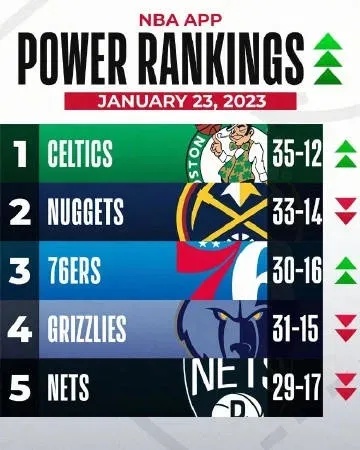 NBA赛场动态速递，最新信息一网打尽
