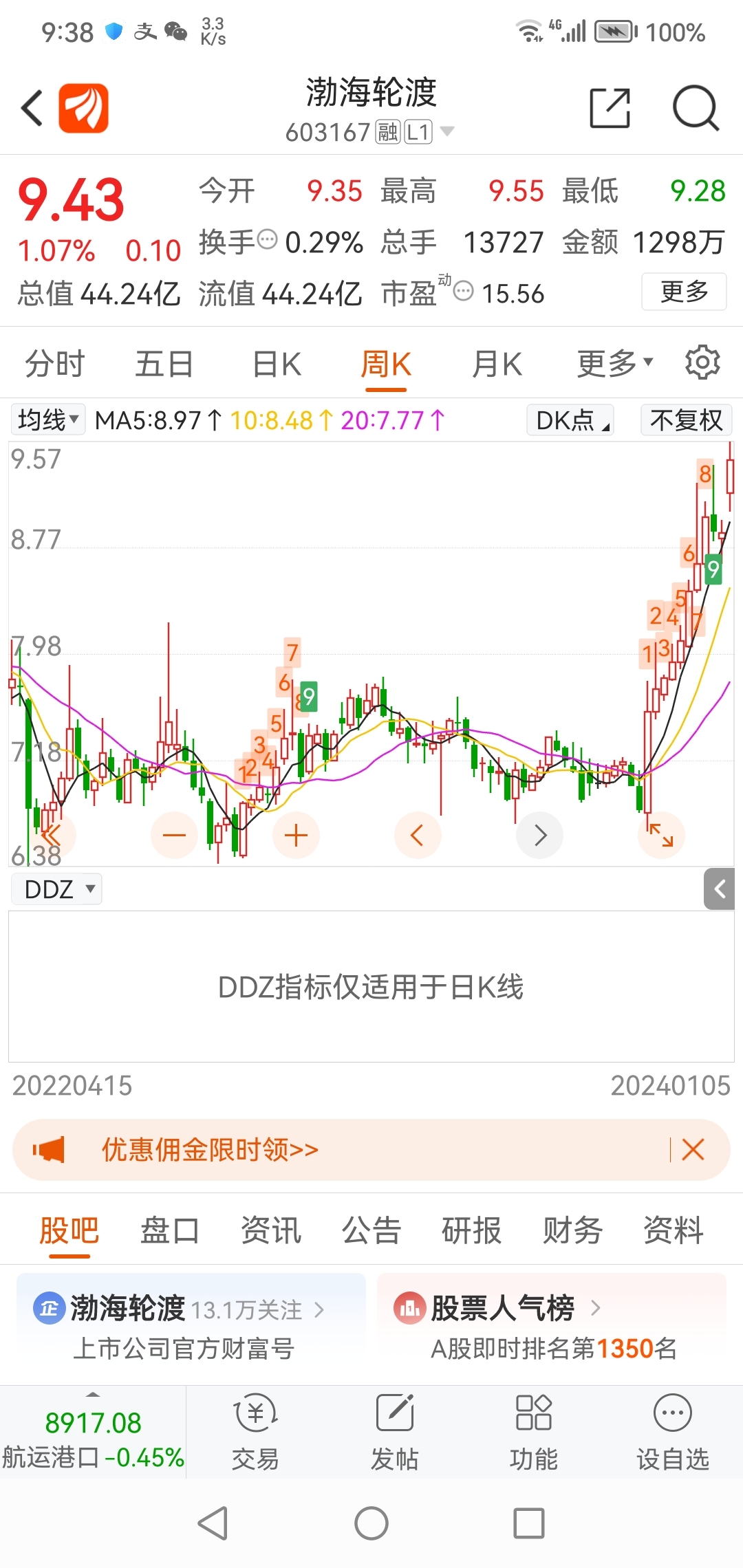 渤海轮渡混改最新动态与消息速递
