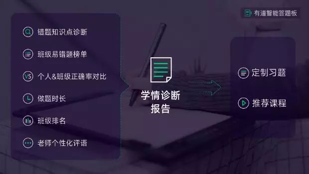 最新网友上传色视频与全新科技产品介绍汇总