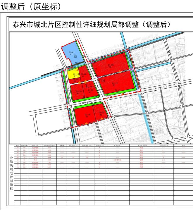 泰兴城北地区最新规划，变化中的蓝图，展现自信与成就的未来展望