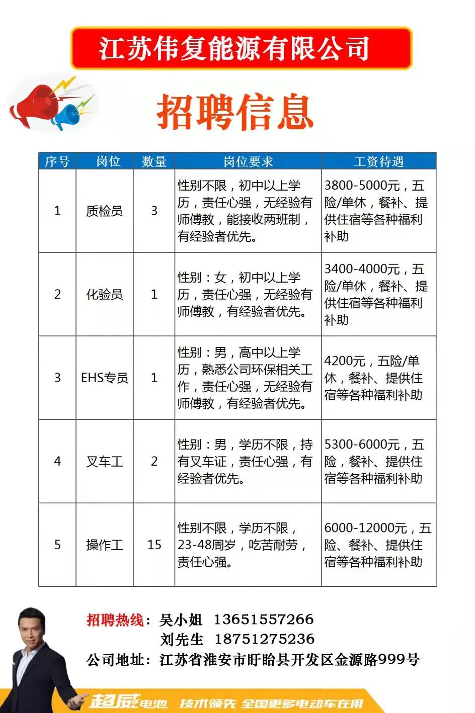 大厂伊乡最新招聘信息，时代脉搏与人才汇聚的交汇点