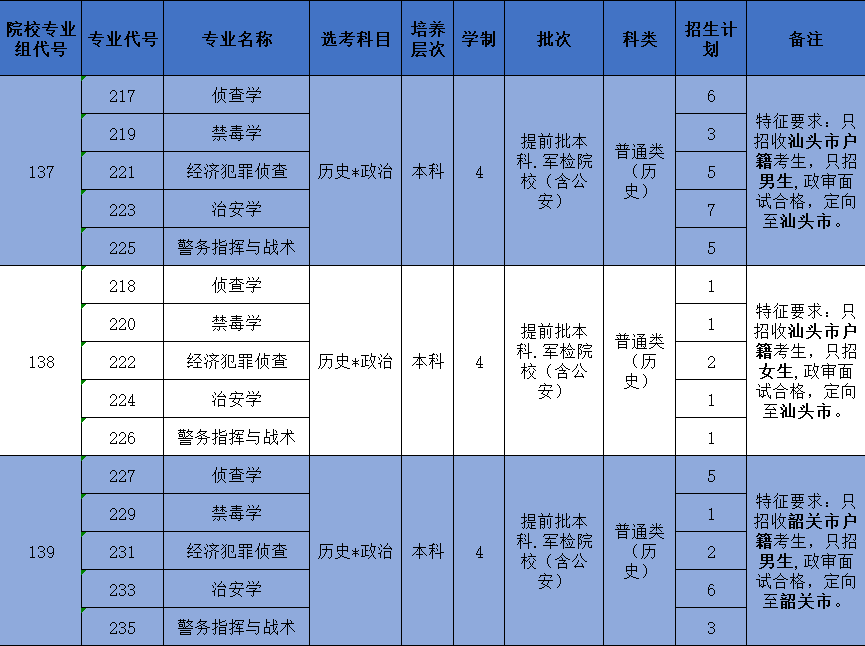 温情日常，2017阳春新闻最新消息记录下的平凡日子里的故事