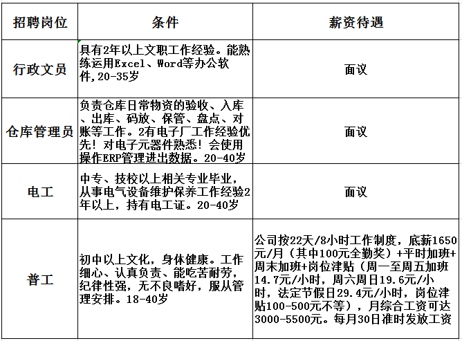 婺源招聘网最新招聘信息，职业发展的理想选择