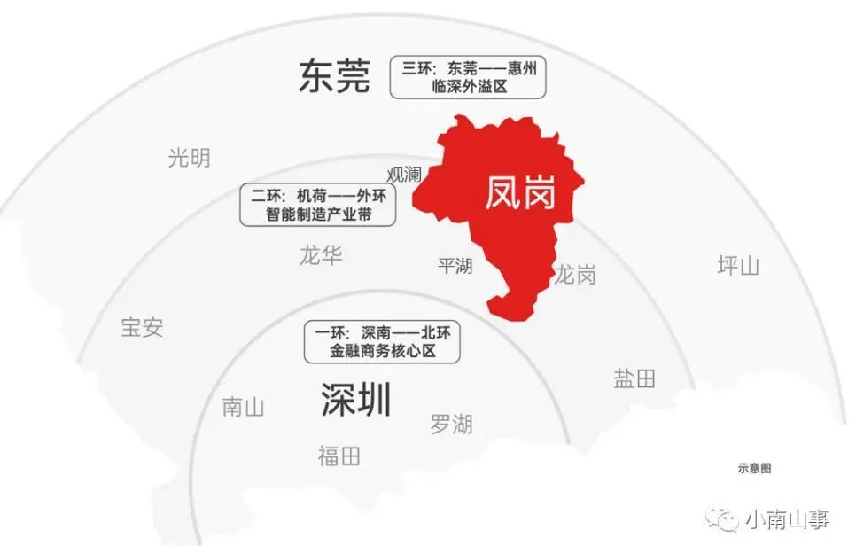 凤岗融入深圳最新动态，火热消息一览🔥📢