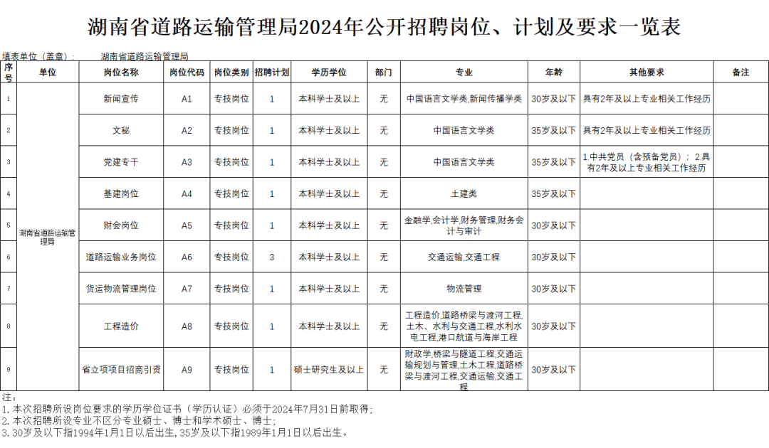 湖南省运管局最新公示，小巷深处的独特风味等你来探索！探索湖南特色风味新篇章