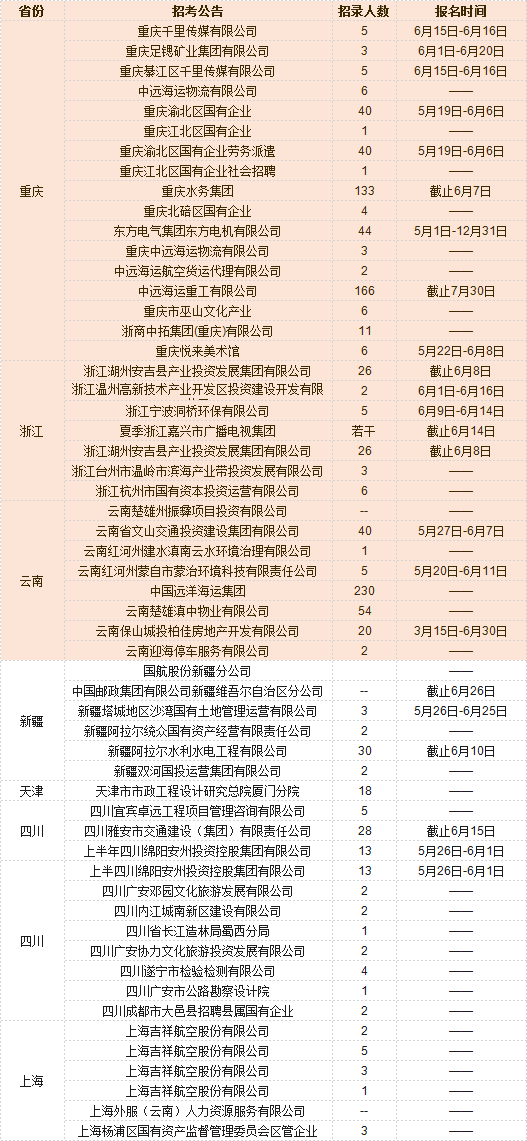 万家兴隆报纸最新招聘，寻找工作，共筑温馨未来