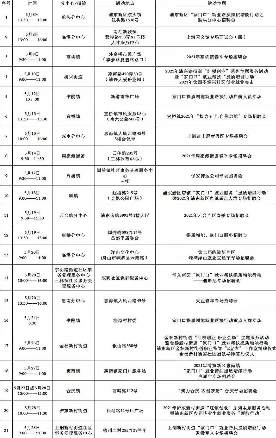 重庆大足招聘网最新招聘信息，职业发展的理想选择